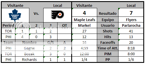 Philadelphia Flyers-The Broad Street Bullies - Página 5 H-4