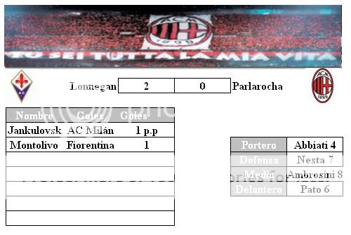 AC Milan (Parlarocha) I_icon_mini_index-3