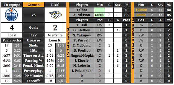 Oilers/Condors (Parlarocha) - Página 2 Oilersnashville_zpsixfxaapz