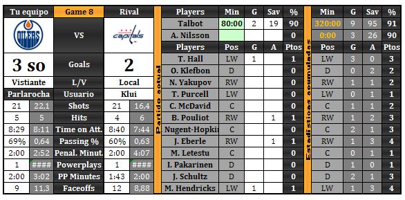 Oilers/Condors (Parlarocha) - Página 3 Game1_zpswr9peixb