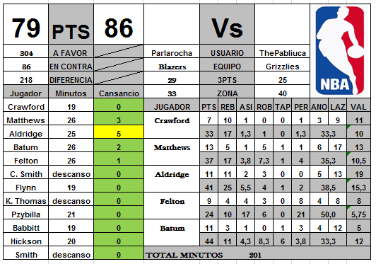 Semana 2 - Página 3 Pblo