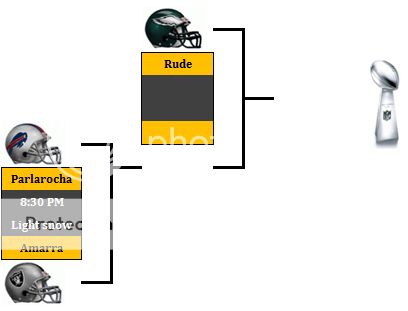 Semifinales Playoffs Playoffs1_zpsbbd9f64c