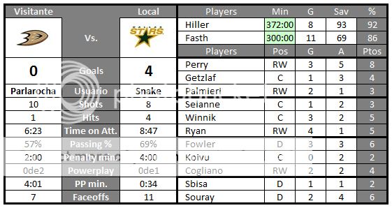 Anaheim Ducks - Página 4 Snake-1_zps43de89c1