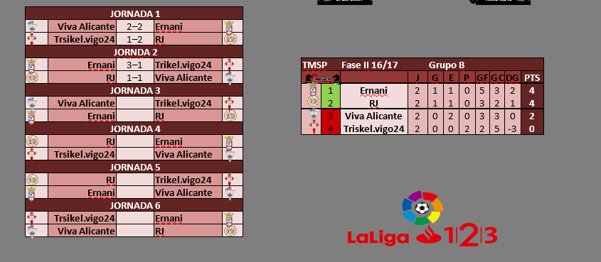  TMSP--FASE II:OCTAVOS DE FINAL JORNADA 3(21 ENERO) 2rcbrqw