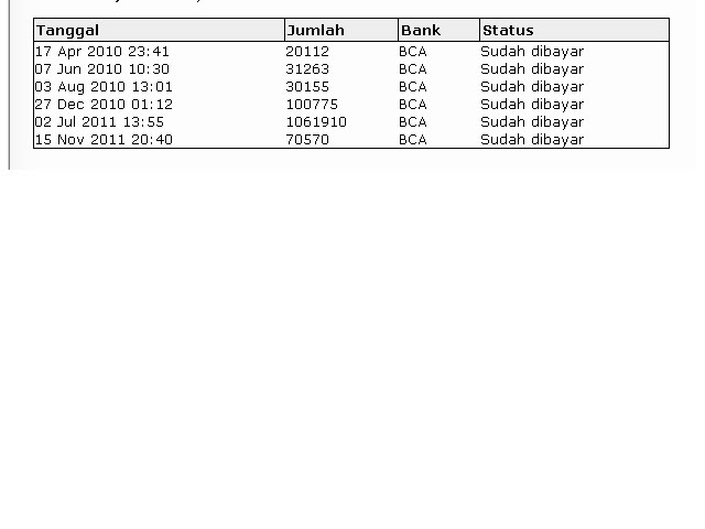 PO ke 6 Mendarat dengan selamat... Duitbux-2