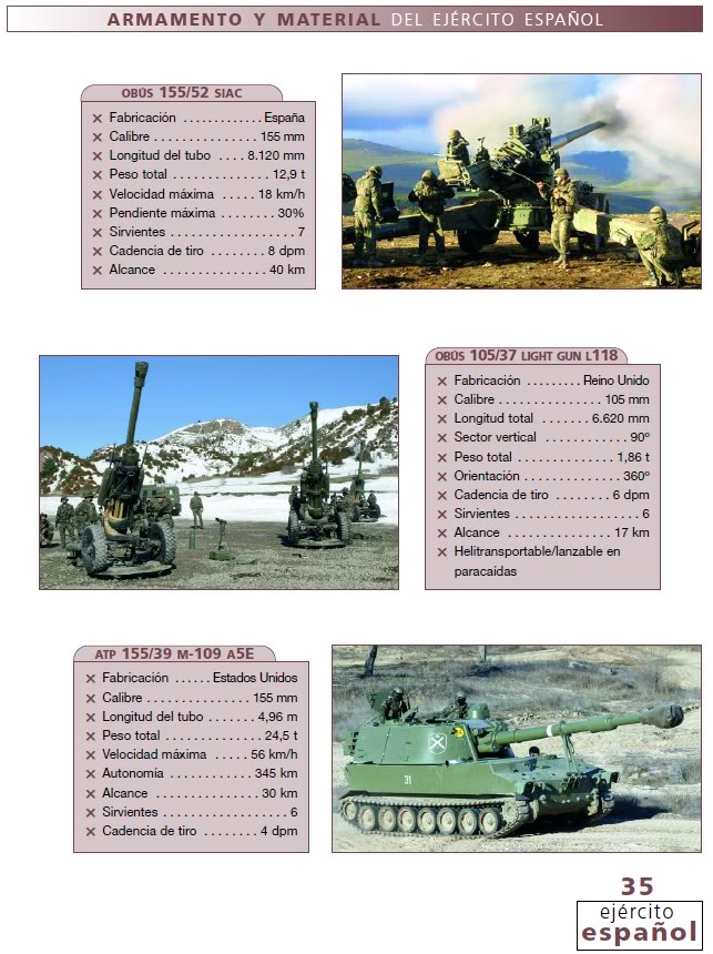 Fuerzas Armadas Españolas - Página 3 E4