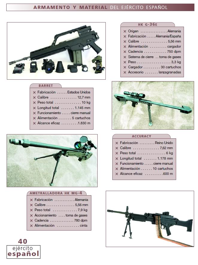 Fuerzas Armadas Españolas - Página 3 E9
