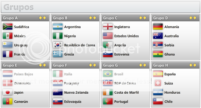 Mundial 2010 Grupos-mu