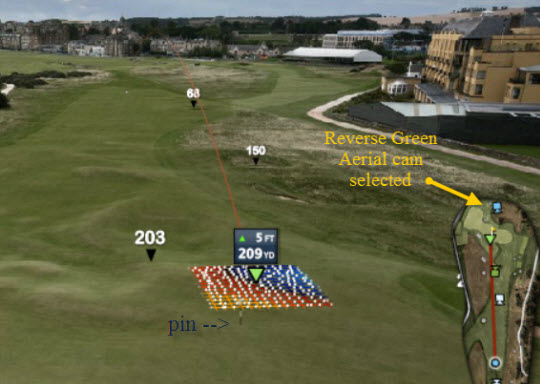 2 - THE PUTTING PAGE Grnrevpitchgrid