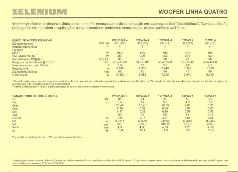 Dúvidas, dúvidas e mais dúvidas... Construção de Caixa HandMade, qual falante escolher??? FolhetoSelenium12PW5A002_zps68ffe801