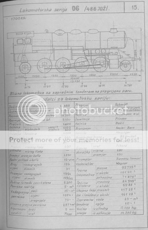 Skice i glavni podatci lokomotiva direkcije Zagreb 06