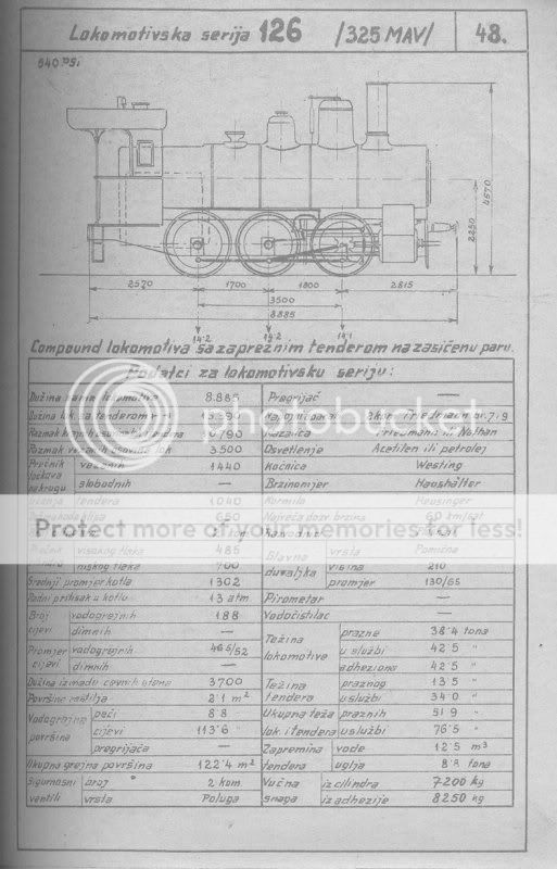 Skice i glavni podatci lokomotiva direkcije Zagreb 126
