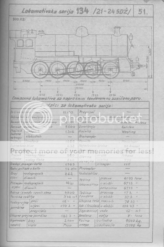 Skice i glavni podatci lokomotiva direkcije Zagreb 134