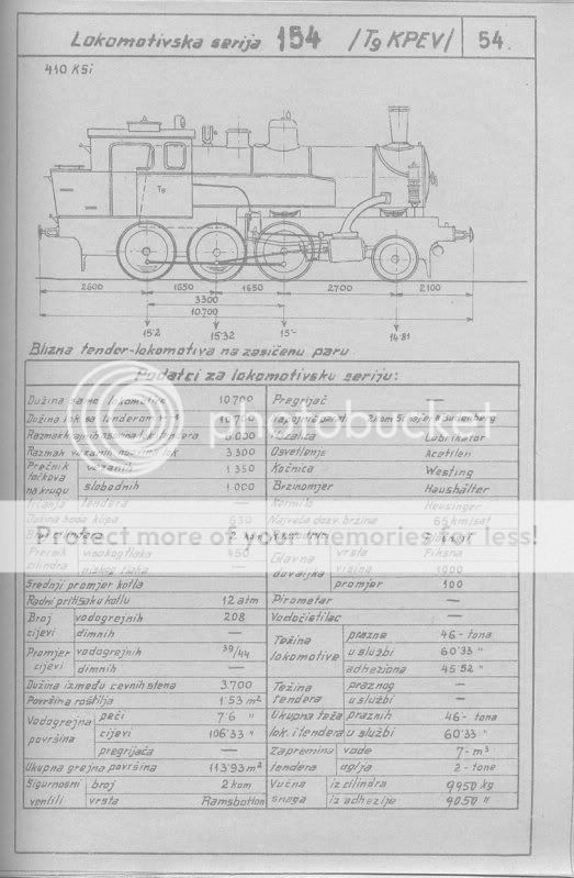 Skice i glavni podatci lokomotiva direkcije Zagreb 154