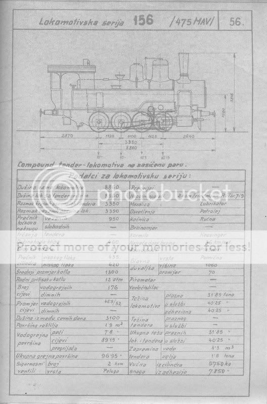 Skice i glavni podatci lokomotiva direkcije Zagreb 156