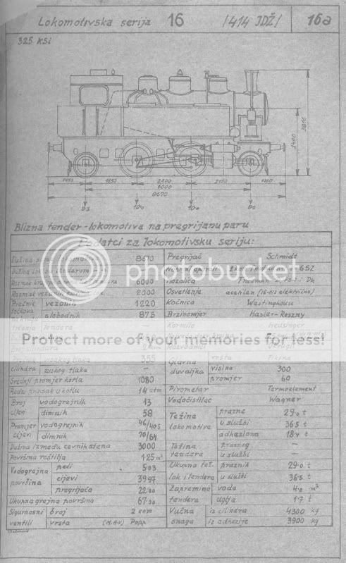 Skice i glavni podatci lokomotiva direkcije Zagreb 16a
