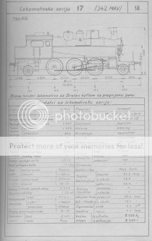 Skice i glavni podatci lokomotiva direkcije Zagreb 17_2