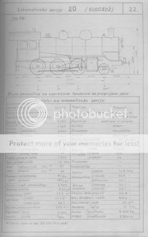 Skice i glavni podatci lokomotiva direkcije Zagreb 20
