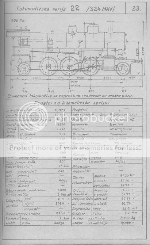 Skice i glavni podatci lokomotiva direkcije Zagreb 22_1