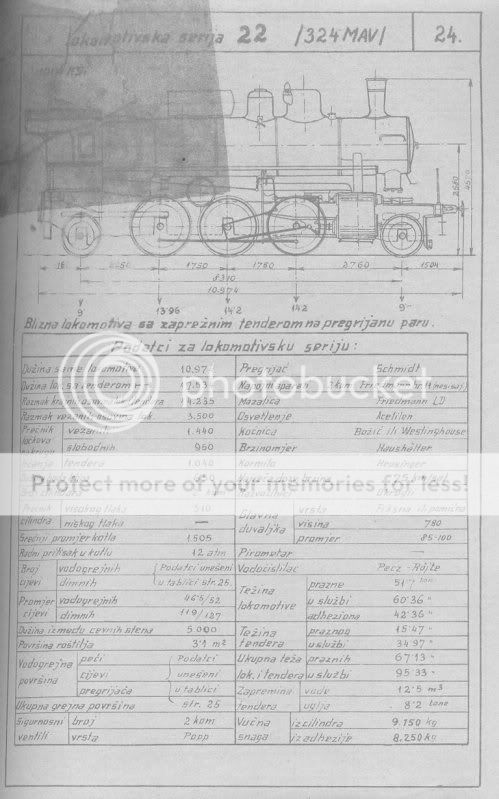 Skice i glavni podatci lokomotiva direkcije Zagreb 22_2