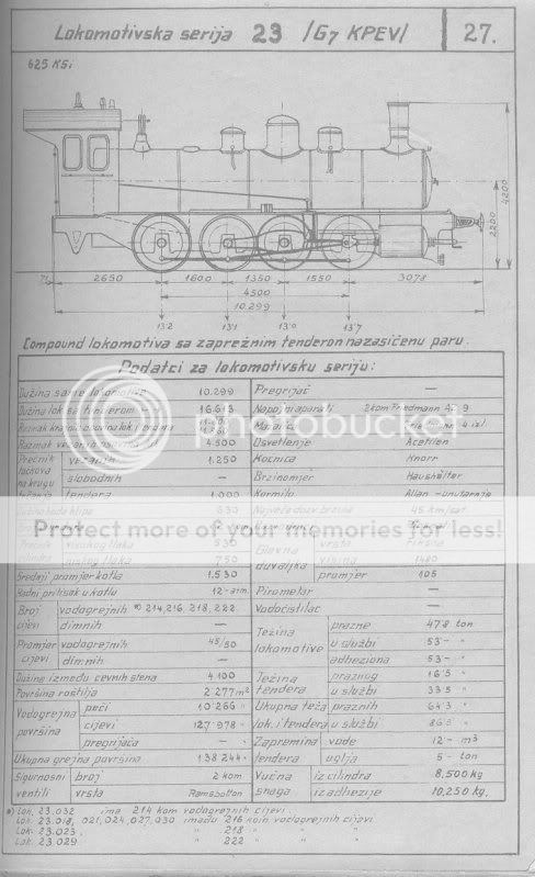 Skice i glavni podatci lokomotiva direkcije Zagreb 23_2