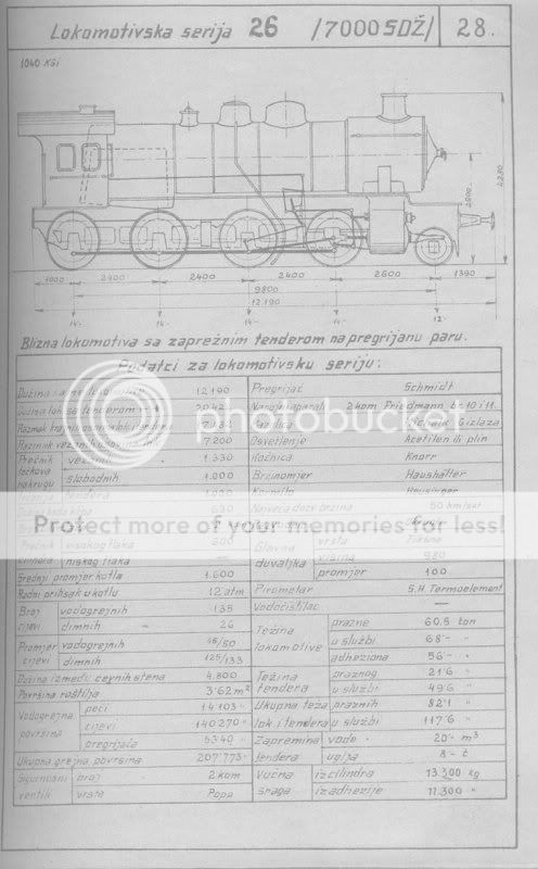 Skice i glavni podatci lokomotiva direkcije Zagreb 26