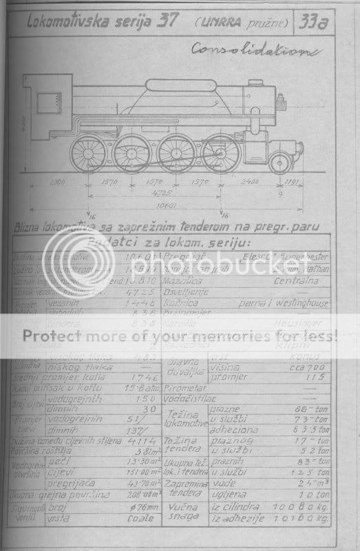 Skice i glavni podatci lokomotiva direkcije Zagreb 37
