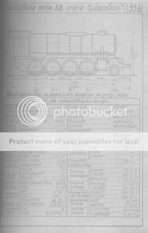Skice i glavni podatci lokomotiva direkcije Zagreb 38
