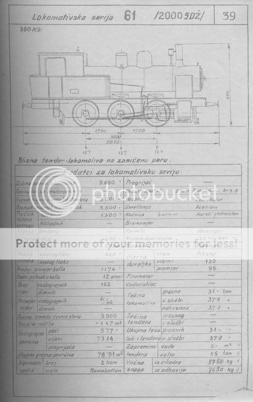 Skice i glavni podatci lokomotiva direkcije Zagreb 61