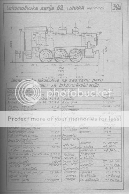 Skice i glavni podatci lokomotiva direkcije Zagreb 62