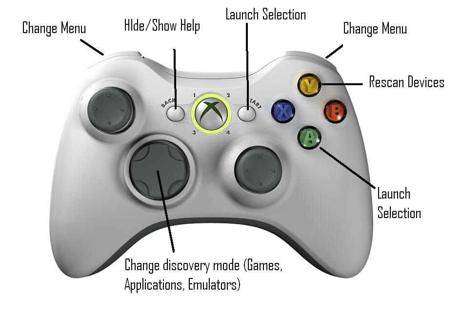 How to install XeX Menu Xbox-360-controller-recovers-stolen