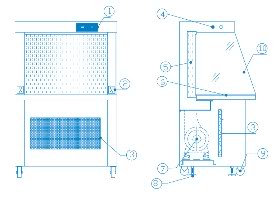 Giới thiệu bàn phòng sạch ngang KLC  Shuipingchaojingongzuotai