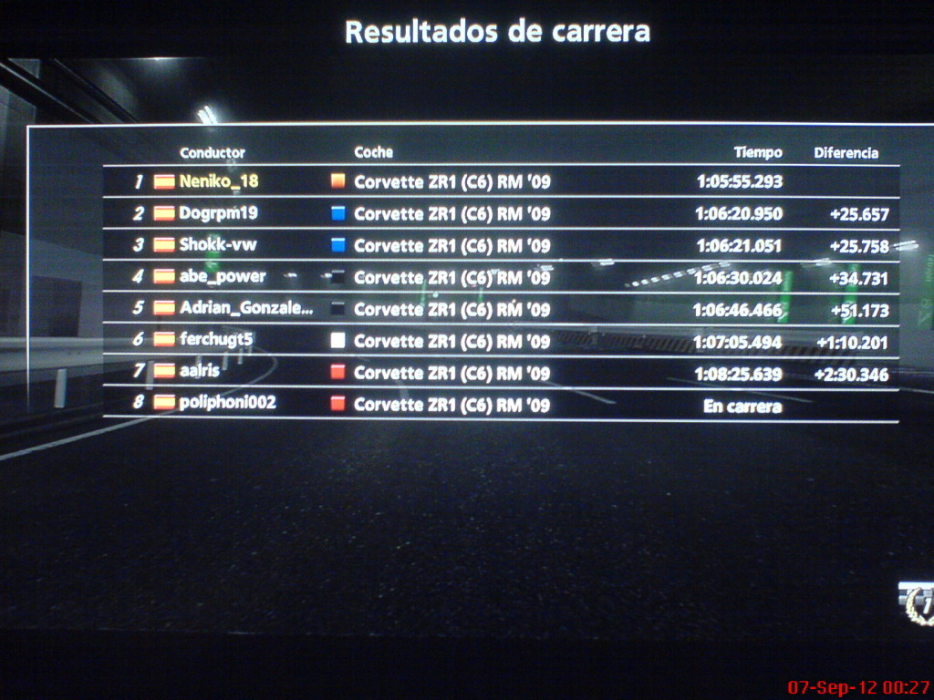 Resultados [Monza] DSC00684