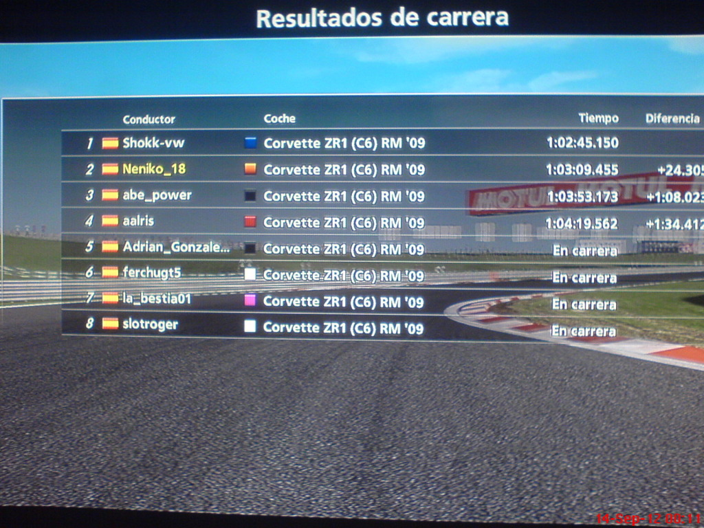 Resultados [Monza] DSC00685