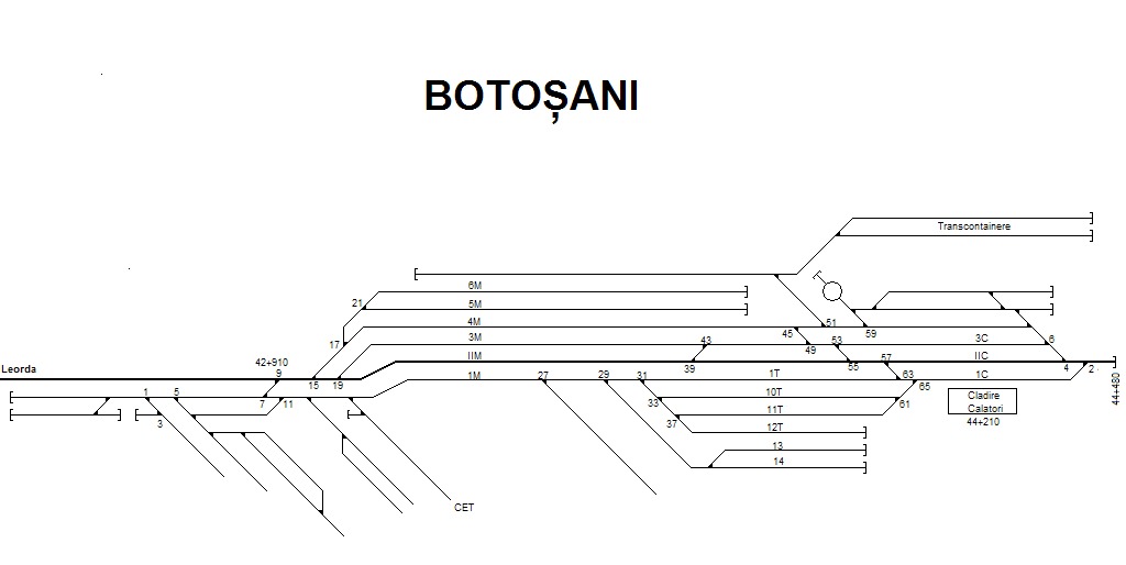 Schite Statii - Pagina 10 Botosani