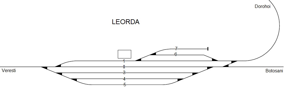 Leorda (511) Leo