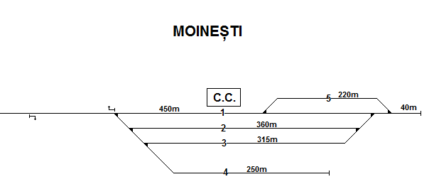 508 : Comăneşti - Moineşti - Pagina 2 Moinesti