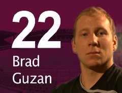 Jugadores 09/10 (rendimiento, opiniones, etc) BradGuzan