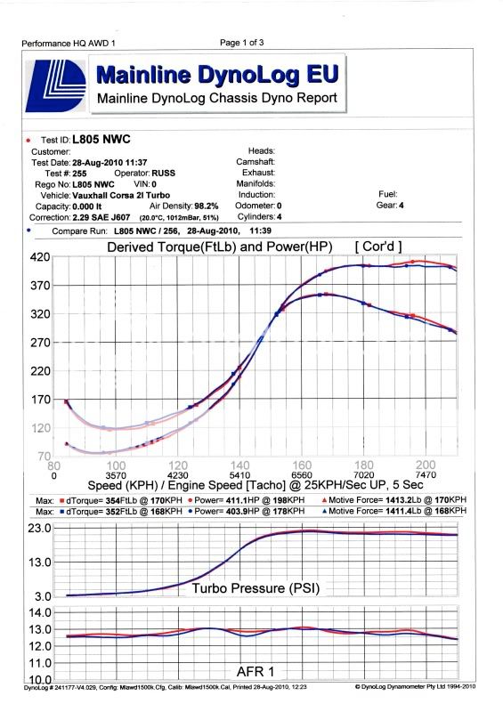 Corsa Turbo 432bhp Img003