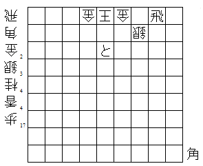 Basic Tsume for Beginners Ittezume4