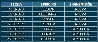 calendario de programación de smallville Progrsv