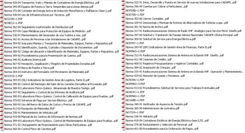 Normas Cadafe lista de contenido actualizado y reemplazada norma 63-87 Listanormascadafe1