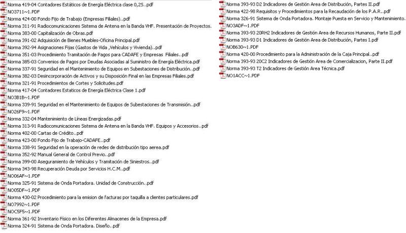 Normas Cadafe lista de contenido actualizado y reemplazada norma 63-87 Listanormascadafe2