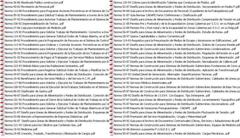 Normas Cadafe lista de contenido actualizado y reemplazada norma 63-87 Listanormascadafe3