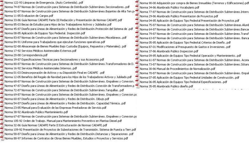 Normas Cadafe lista de contenido actualizado y reemplazada norma 63-87 Listanormascadafe4