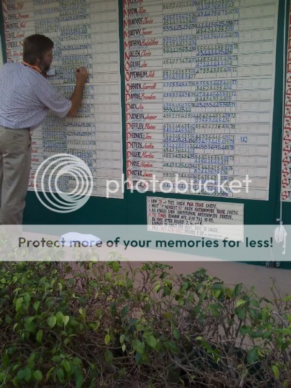 PGA Final Qualifying Stage Qschoolscoreboard