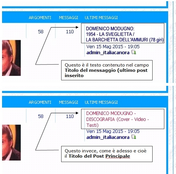 Nella colonna 'Ultimi messaggi' visualizzare il testo contenuto nel campo 'Titolo del messaggio' Rich21