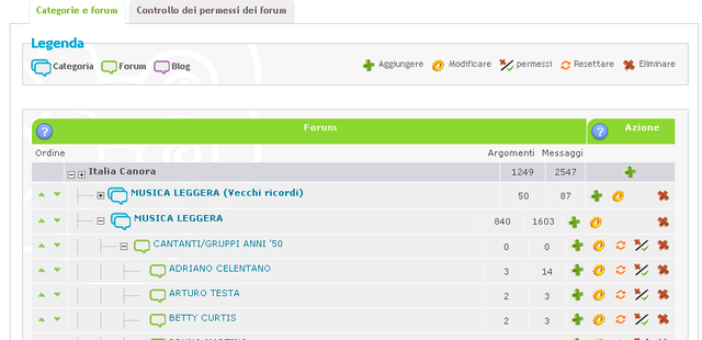 Modificare posizionamento dei forum in alcune delle sezioni della pagina principale Rich4