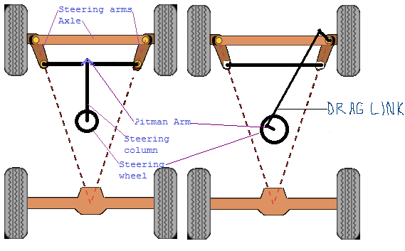 steering - Anything Wrong? Ackerman Steering Untitl10_zps09accc61