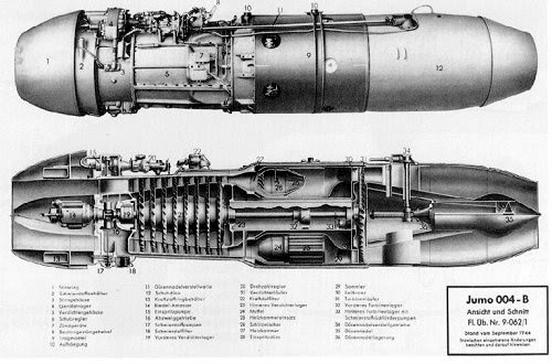 PROYECTOS INCONCLUSOS DE LA AERONÁUTICA ALEMANA DE LA S.G.M. - Página 5 Motor_Junkers_Jumo_000B_tres